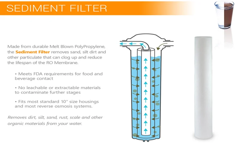 cotton water filter pp 5 microns