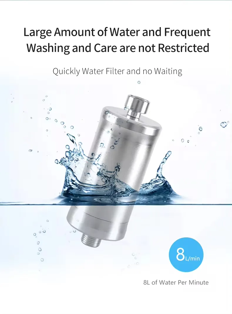 2024 shower water filter