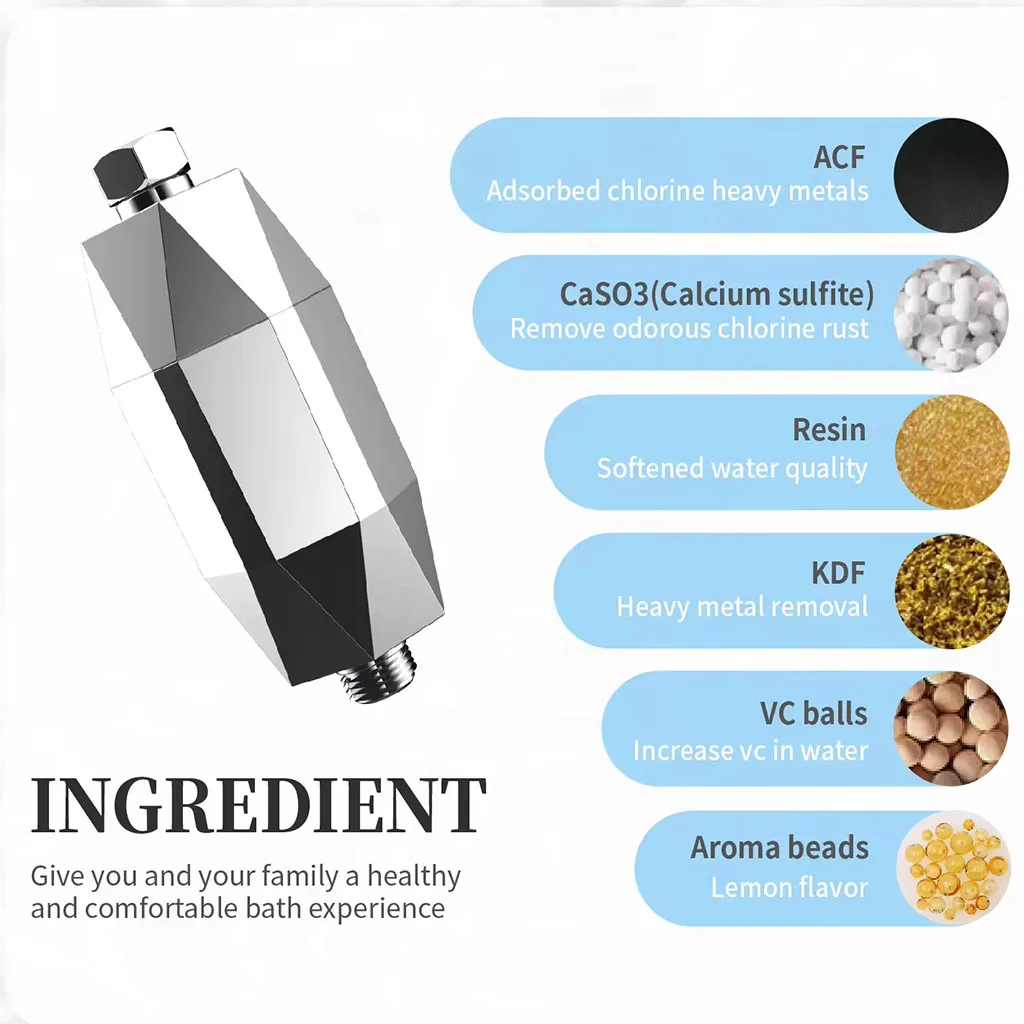 Shower filter for damaged hair 2 Shower water filter components