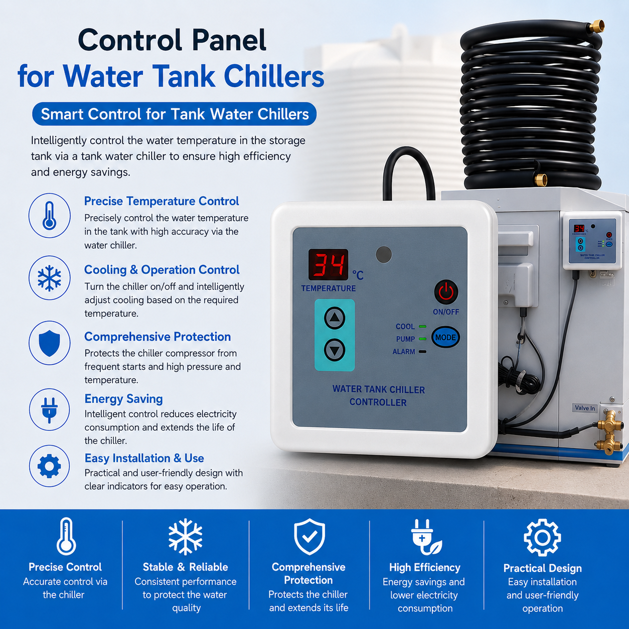 
CONTROL PANEL FOR CHILLER led + pcb